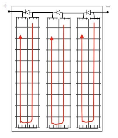 Schema diodi bypass