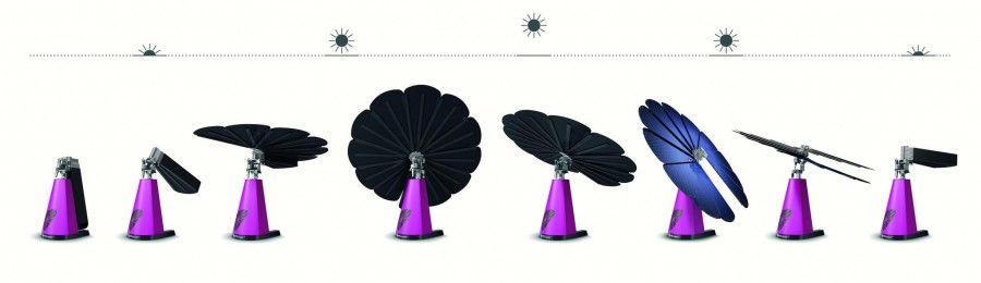 Smartflower - il girasole fotovoltaico